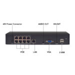 DSC 6608 P - 8Ch POE NVR, 4K high definition video, APP Seetong