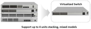 Комутатор Huawei S310-24T4S, 24x1G SFP, 4x1G SFP, L2+ - Image 8