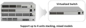 Комутатор Huawei S310-48PN4X, 48x2.5G POE+, 4x10G SFP+, 360W, L2+ – Изображение 10