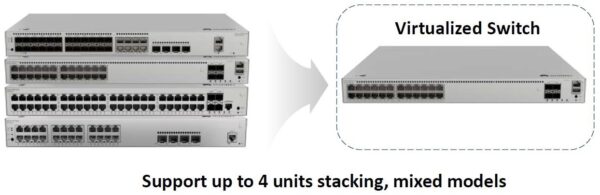 Комутатор Huawei S310-48PN4X, 48x2.5G POE+, 4x10G SFP+, 360W, L2+ – Изображение 10