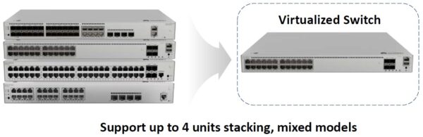 Комутатор Huawei S310-48T4X, 48x1G SFP, 4x10G SFP+, L2+ - Image 9